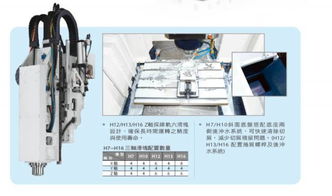 专注精湛工艺,铸造优良设备 3月27日宝威机械与您同行