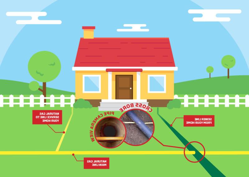 CustomerOwnedPiping_Diagram